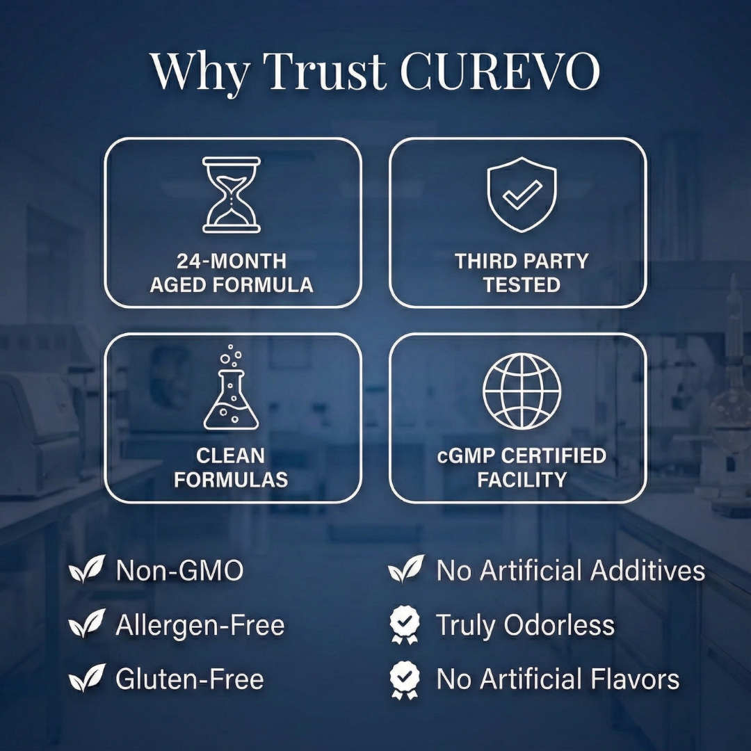 Curevo Aged Garlic Extract